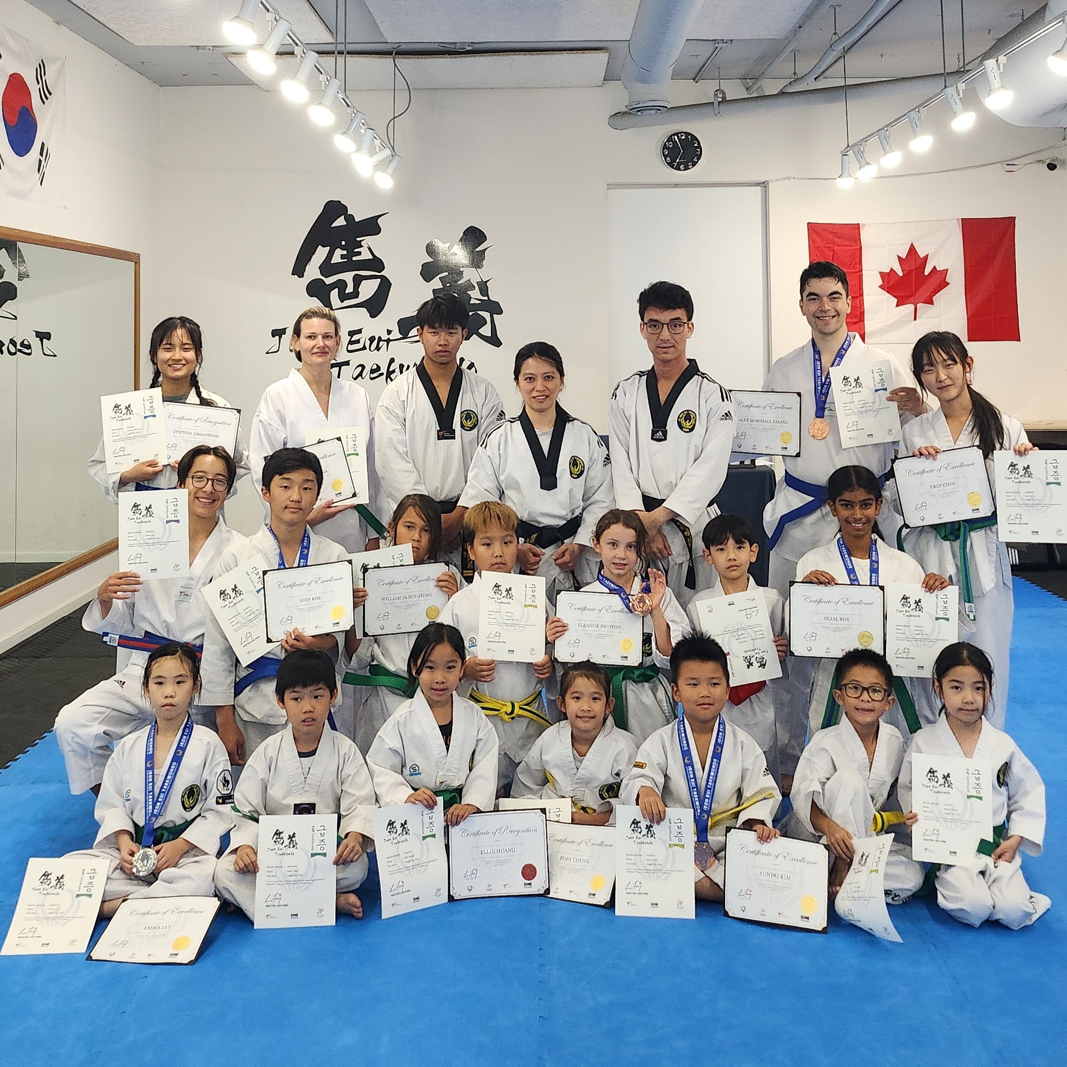 Promotion Test in August 2024